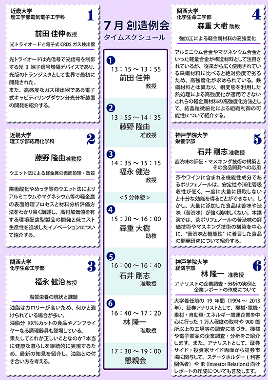 20157月創造例会ウラ