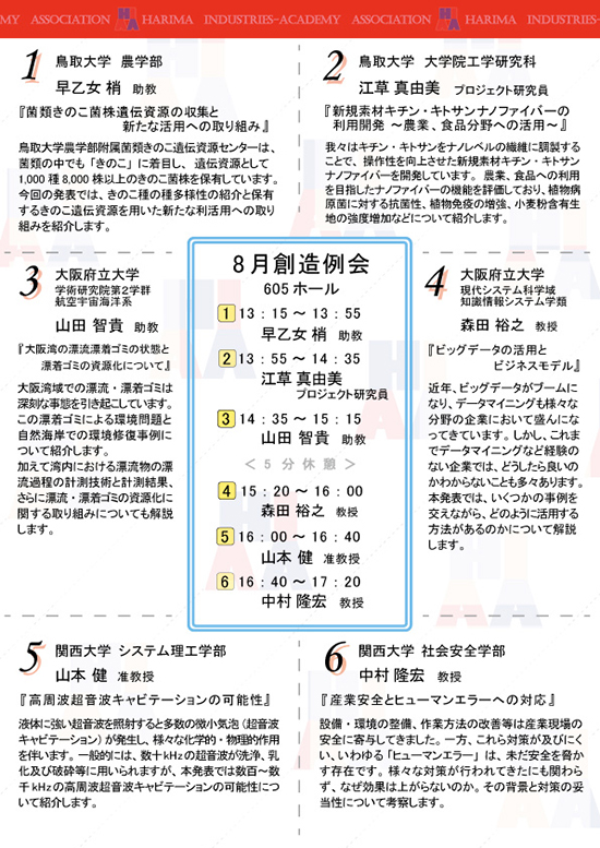 画像の説明