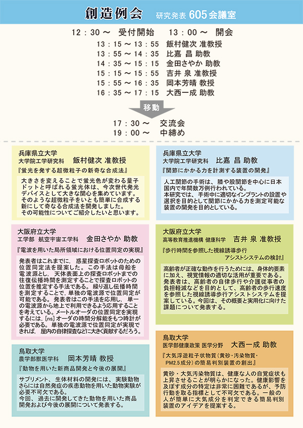画像の説明
